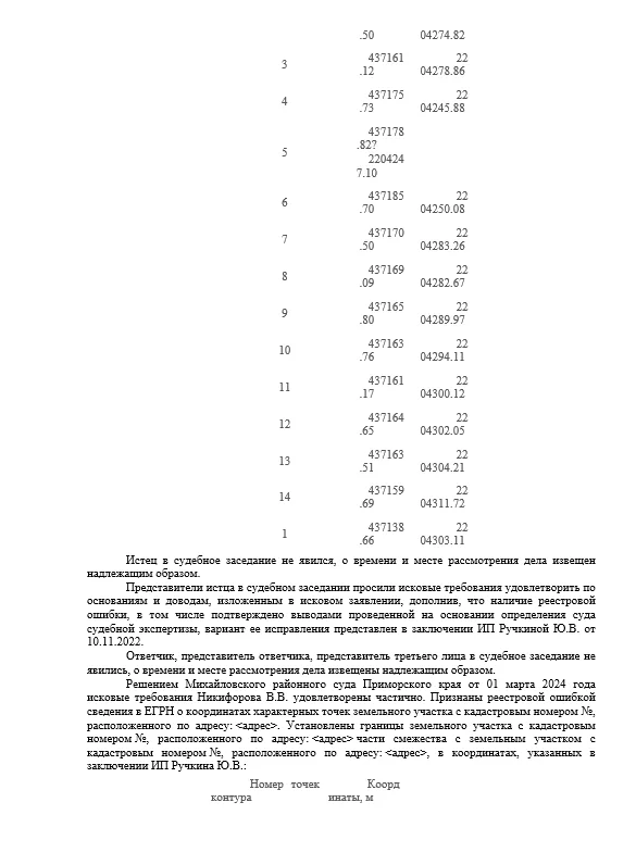 Решение от 01.03.2024
