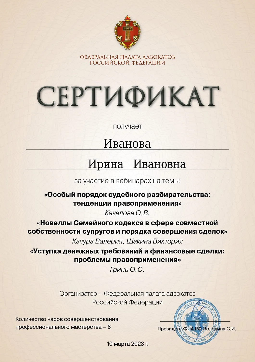 Иванова Ирина Ивановна
