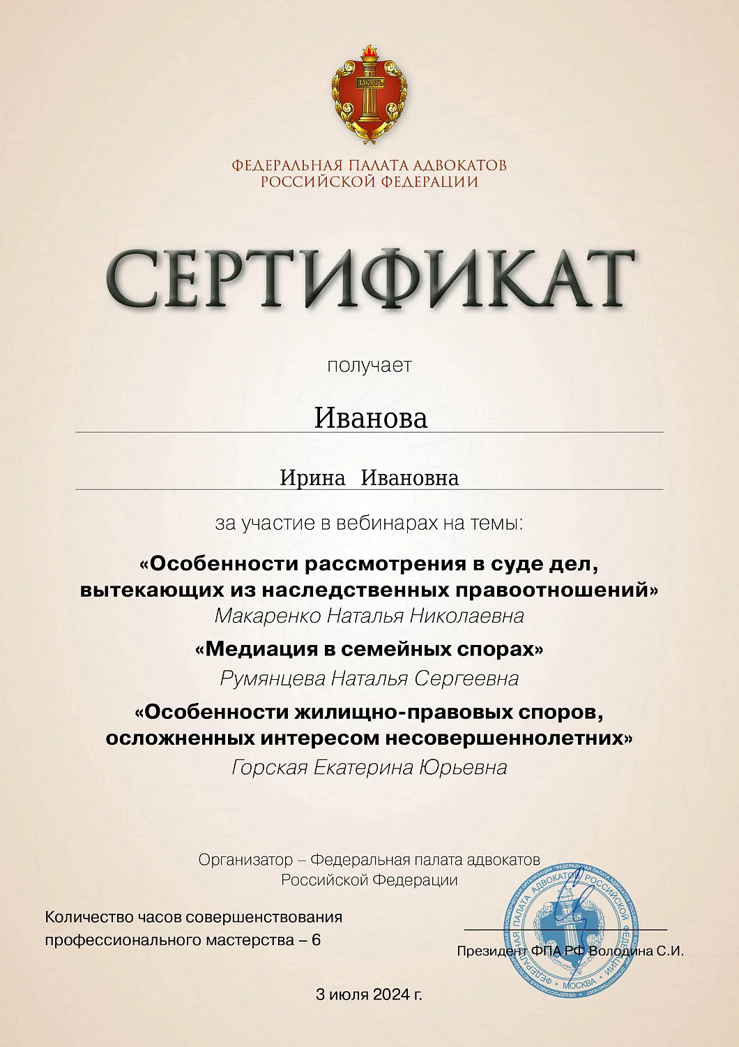 Иванова Ирина Ивановна