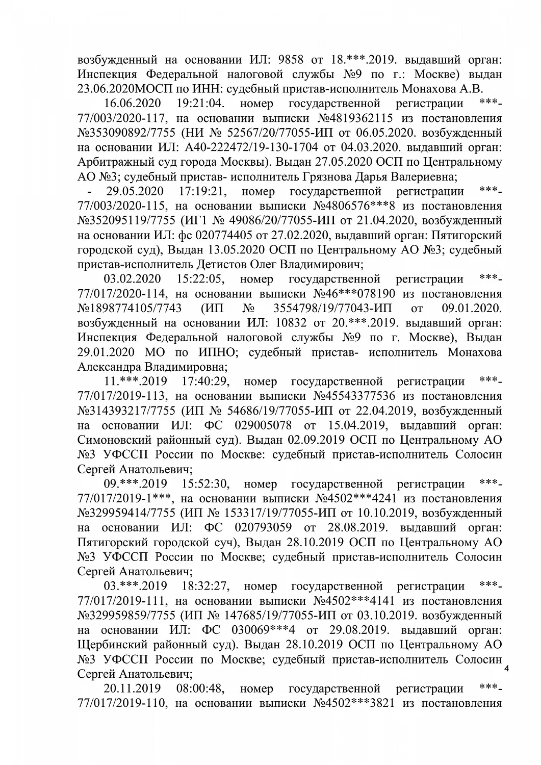 Решение № 2-6061/20