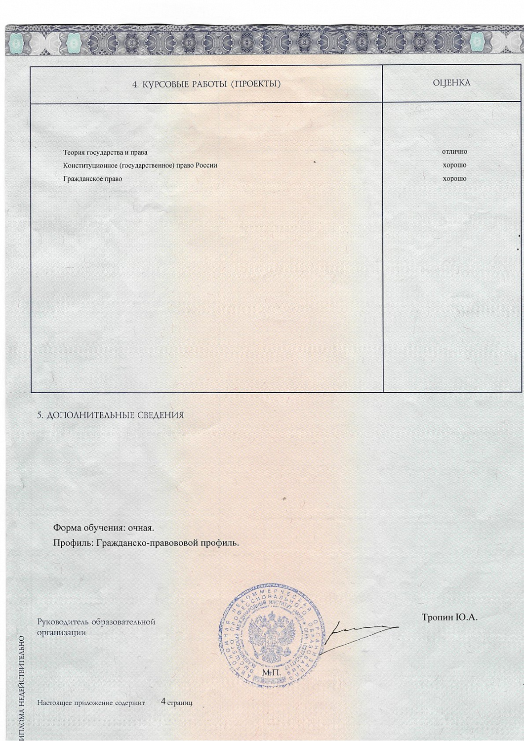 Свекольникова Элина Владимировна