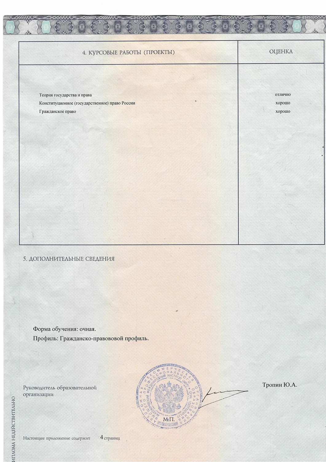 Свекольникова Элина Владимировна