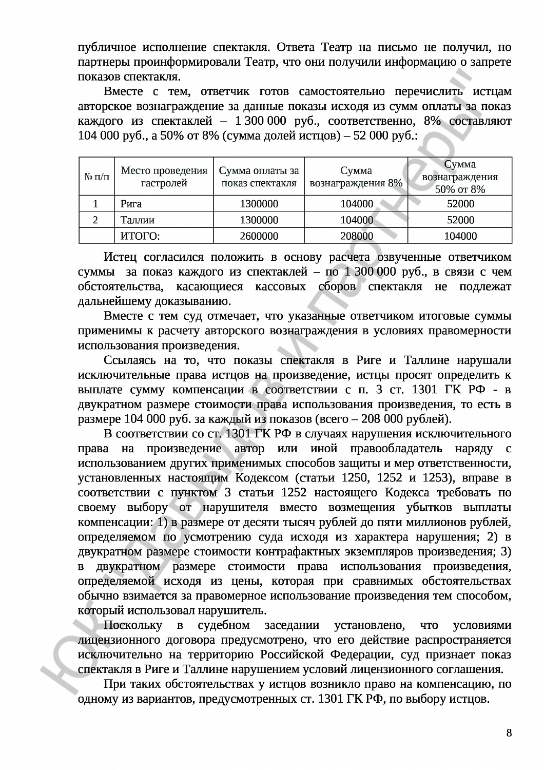 Решение № 2-365/23 