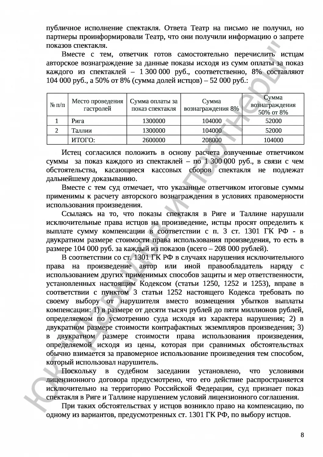 Решение № 2-365/23 