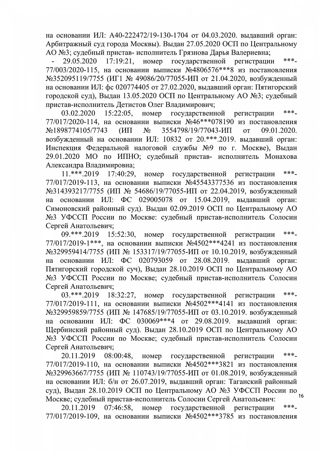 Решение № 2-6061/20
