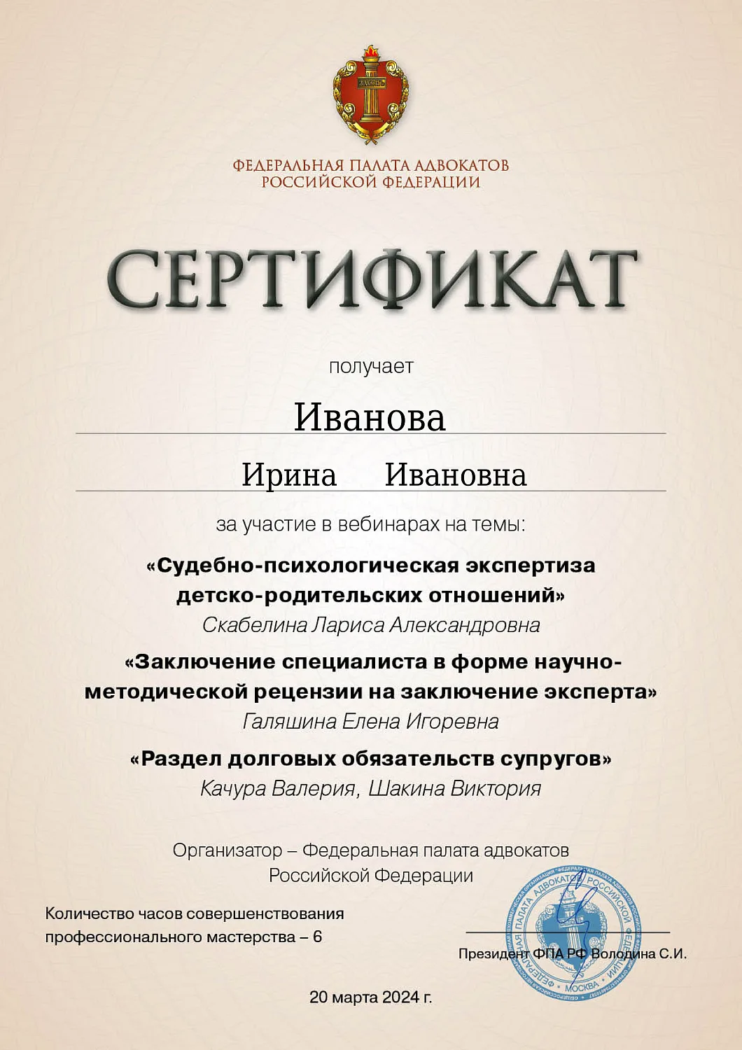 Иванова Ирина Ивановна